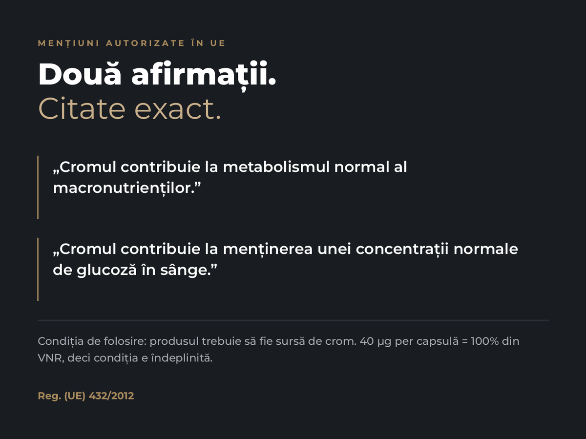 Două afirmații, citate din regulament