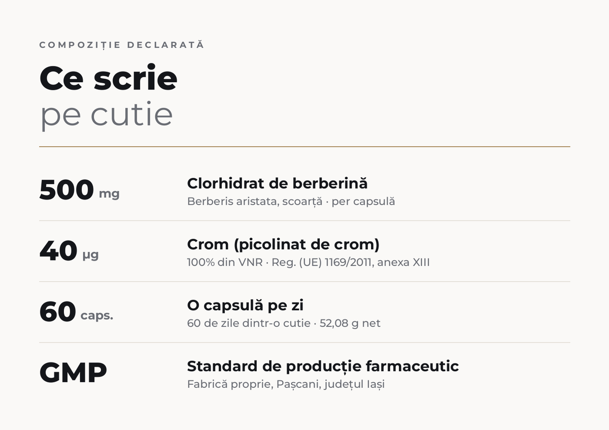 Cantitățile sunt scrise, nu sugerate