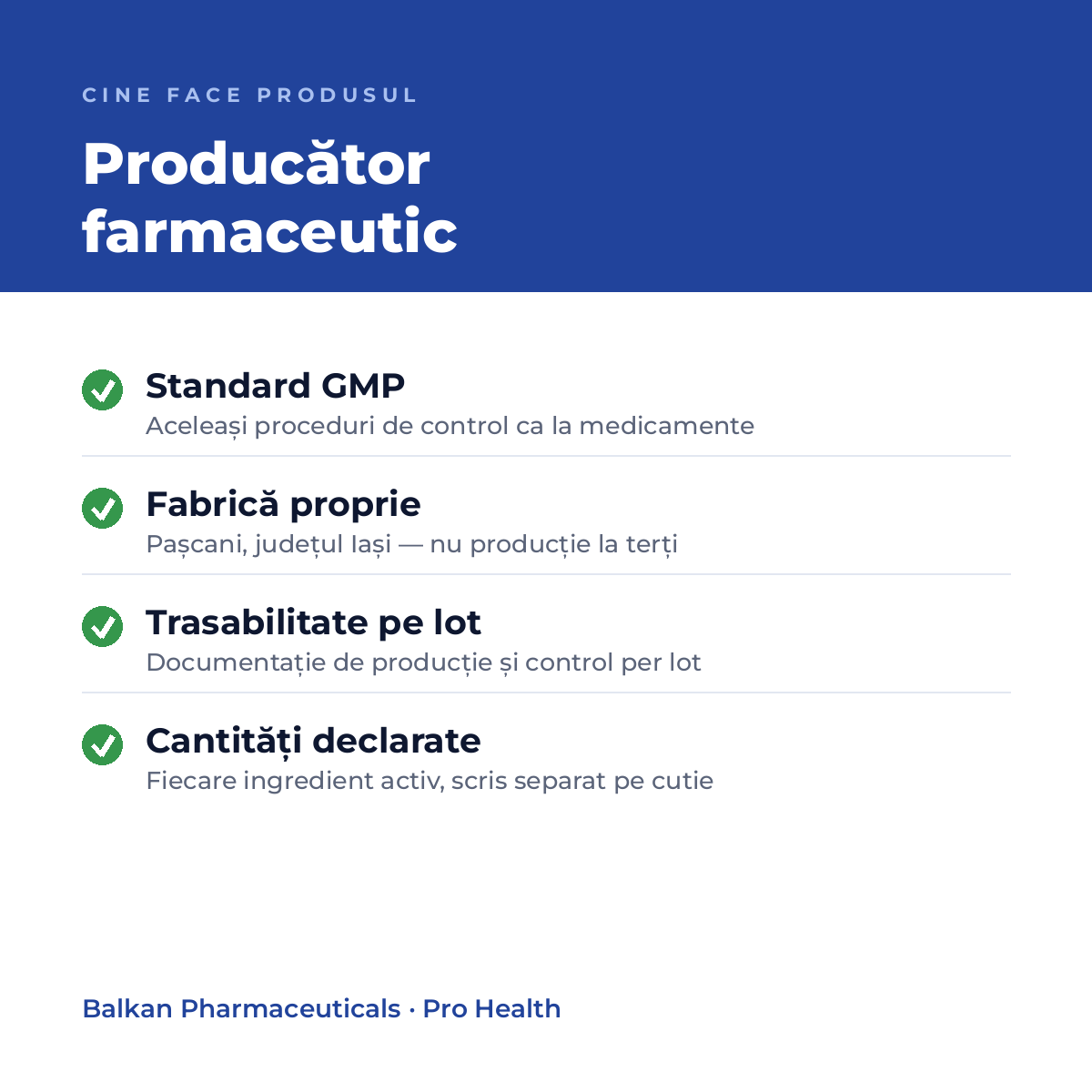Producător farmaceutic: standard GMP, fabrică proprie în Pașcani, trasabilitate pe lot, cantități declarate