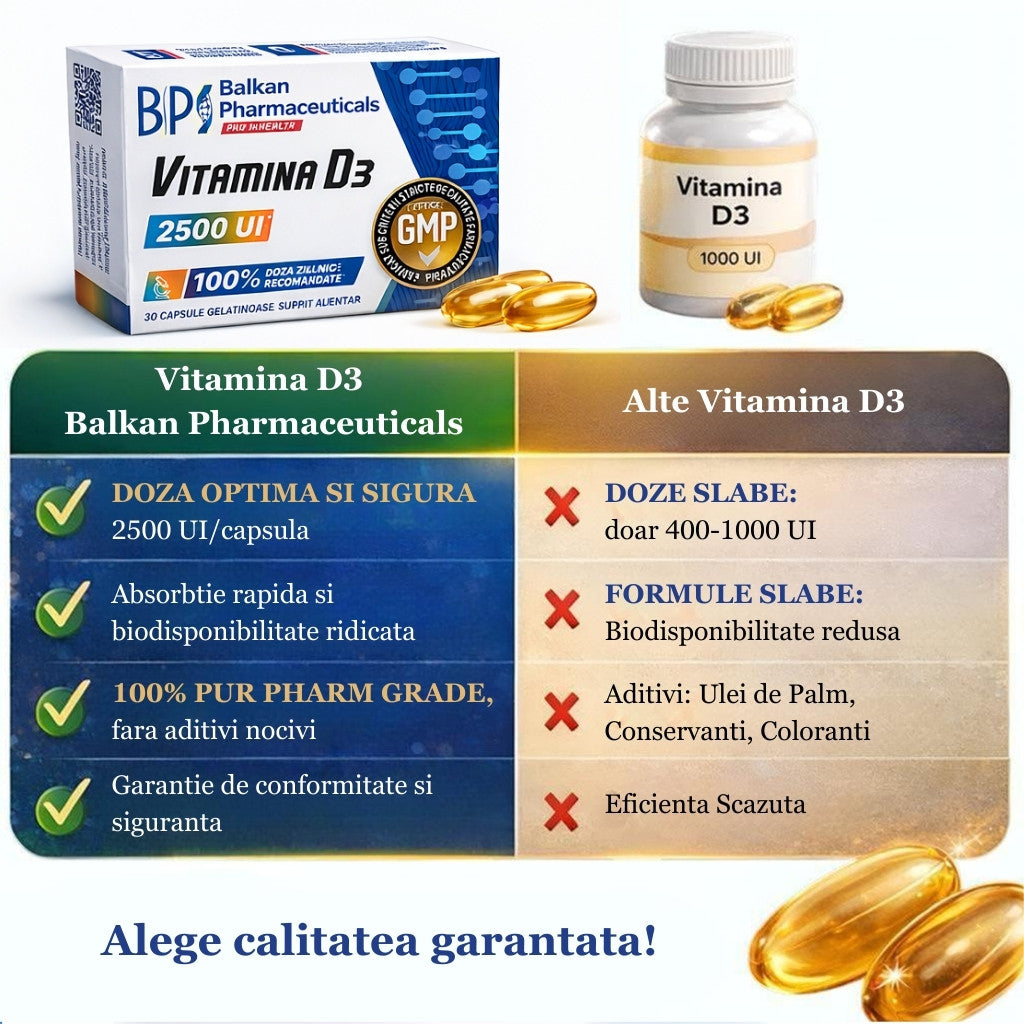 Vitamina D3, 2500UI, 30 caps.